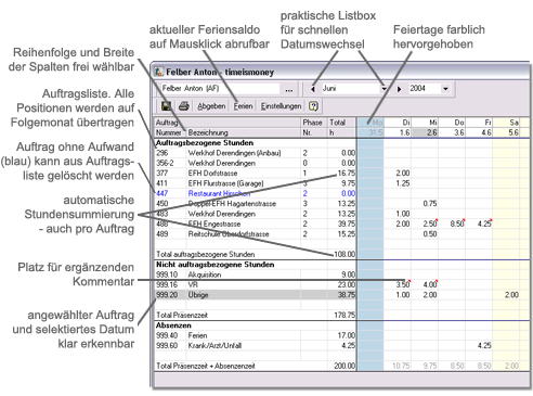 Arbeitszeiterfassung - �bersicht